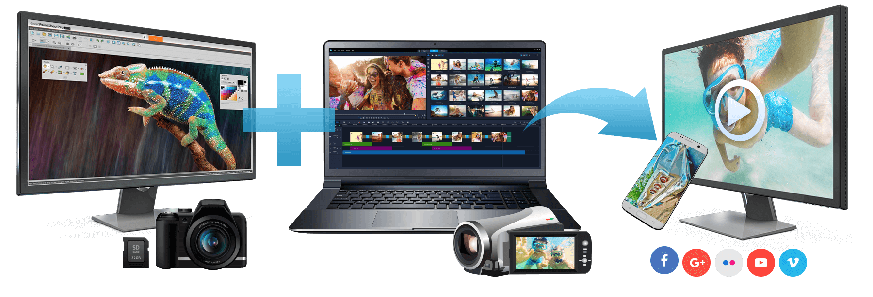 Photo And Video Editing Software Corel Photo Video Bundle