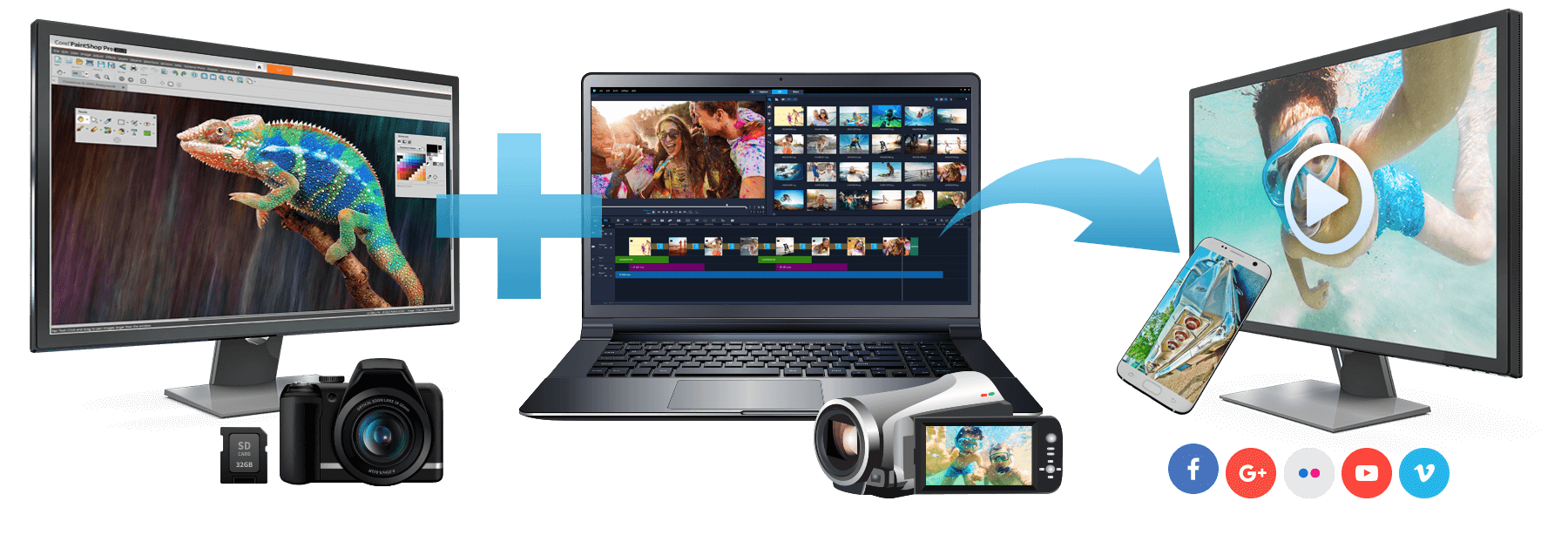 Photo And Video Editing Software Corel Photo Video Bundle Photo And Video Editing Software Corel Photo Video Bundle